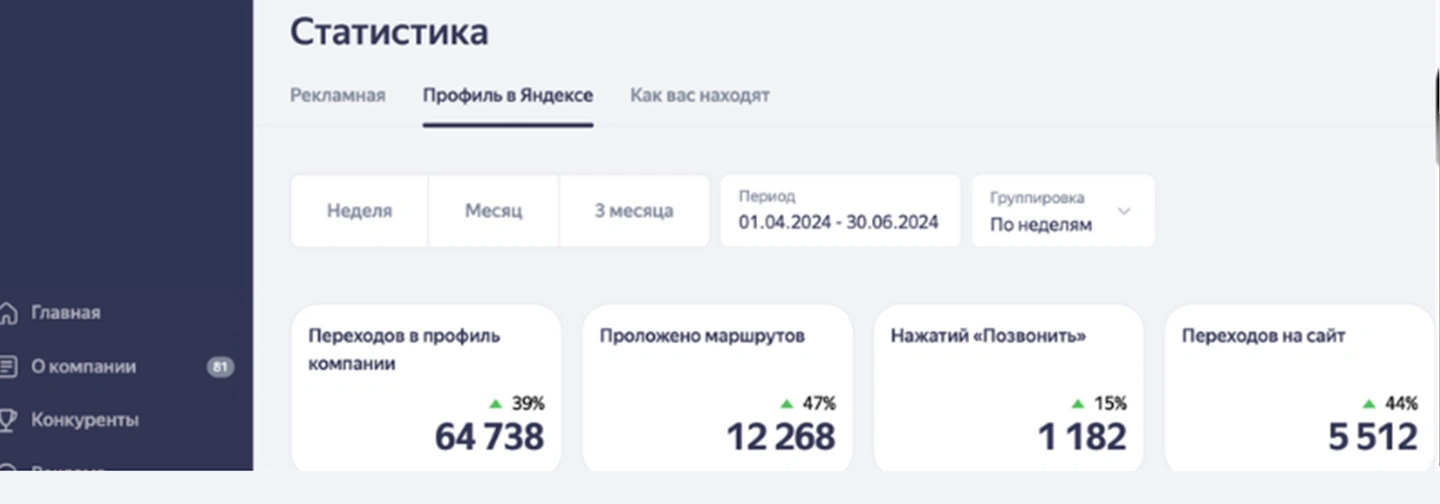Отель — стало